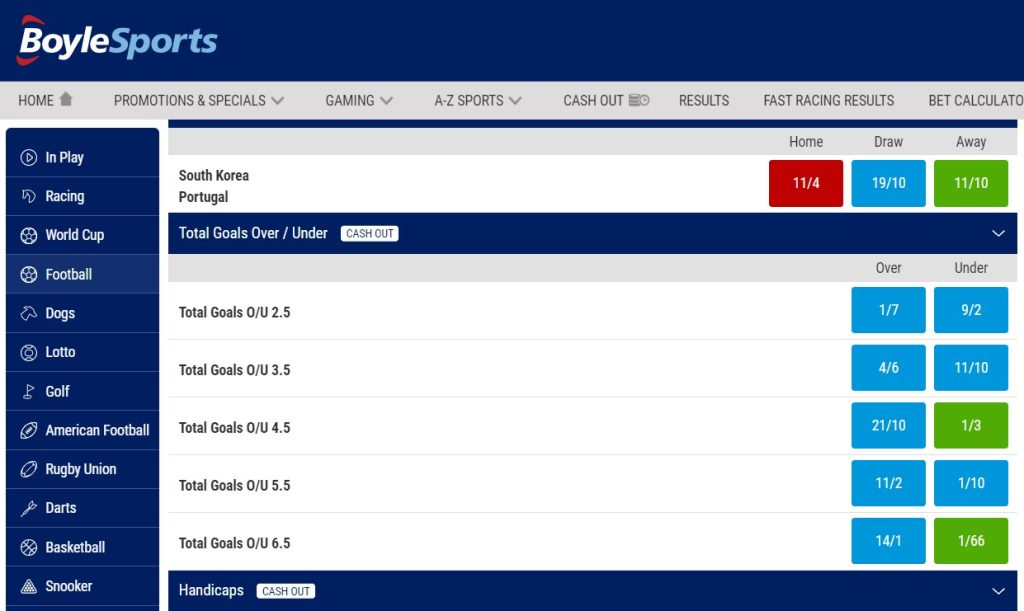 Preview of Boylesports Casino Sports